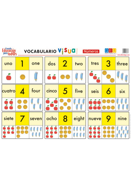 Lamina De Vocabulario Visual Numeros